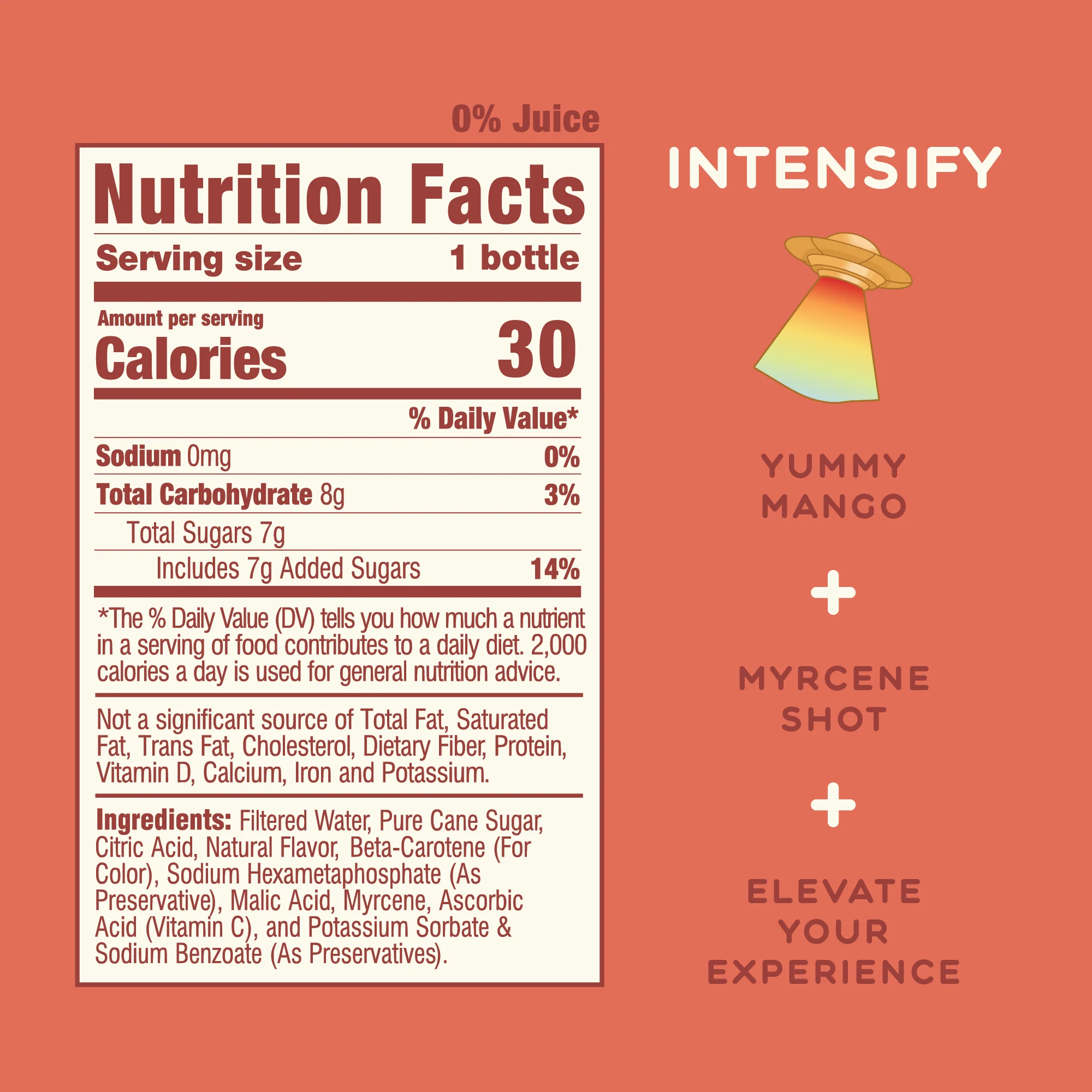 INTENSIFY - Image 5