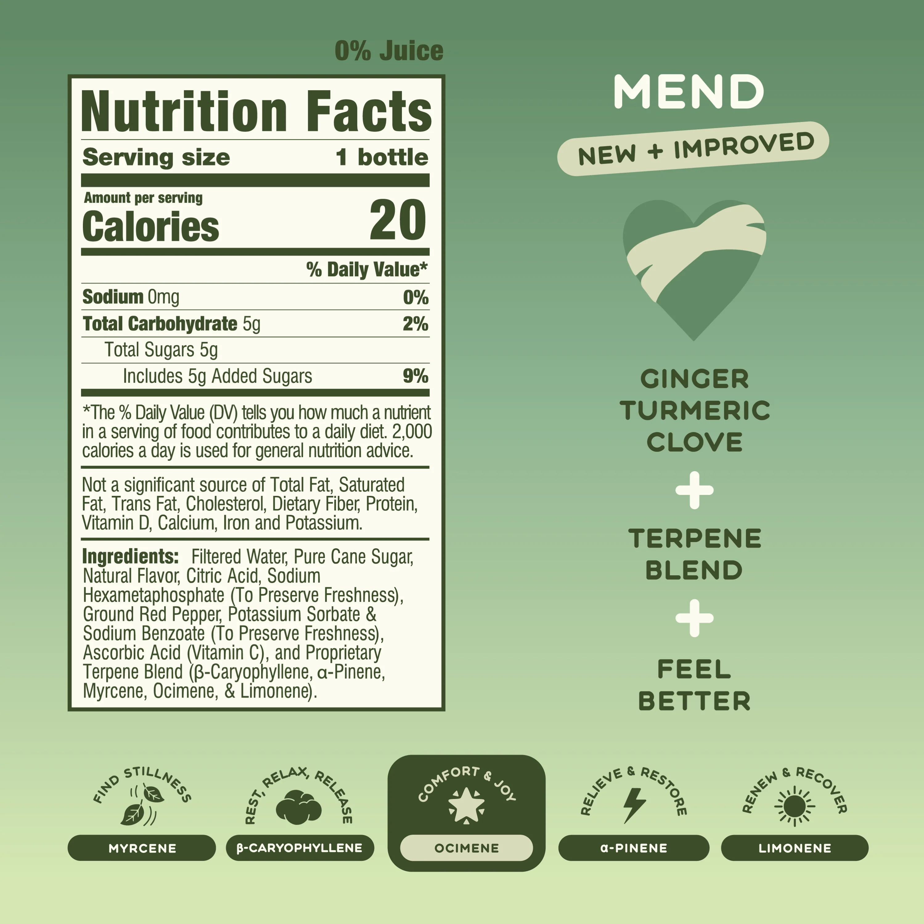 Special MEND Drop Box - 8-Pack - Image 3